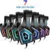 Buy cheap 3.5mm 2.2kohm Hunterspider V1 Stereo Gaming Headphone from wholesalers