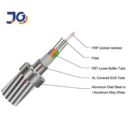 Buy cheap 24 36 48 96 144core G655C G652D OPGW Fiber Optic Cable from wholesalers