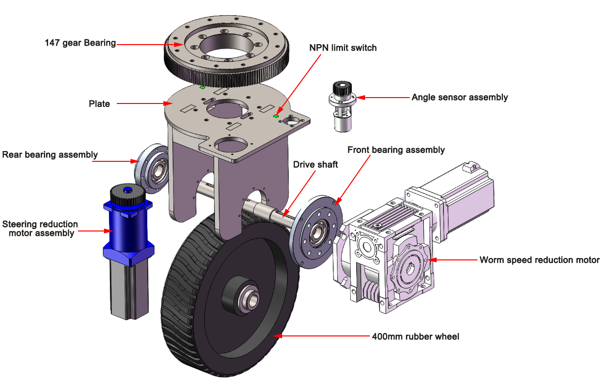 Heavy Duty 48V 2KW Horizontal Servo Motor Wheel AGV Drive Wheels