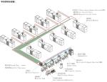 Buy cheap Central Material Conveying Feeding System for Plastic Loading from wholesalers