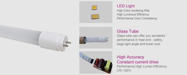 Buy cheap LED Tube Light 1.5M from wholesalers