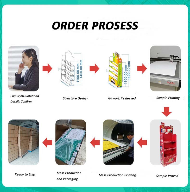 Biodegradable Cardboard Counter Display Corrugated Pop Up Store Display