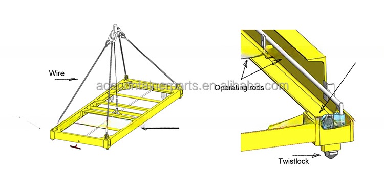 Customized 35T Semi-Automatic 20ft Container Lift Beam for Shipping Containers with Sling and Customizable Payload