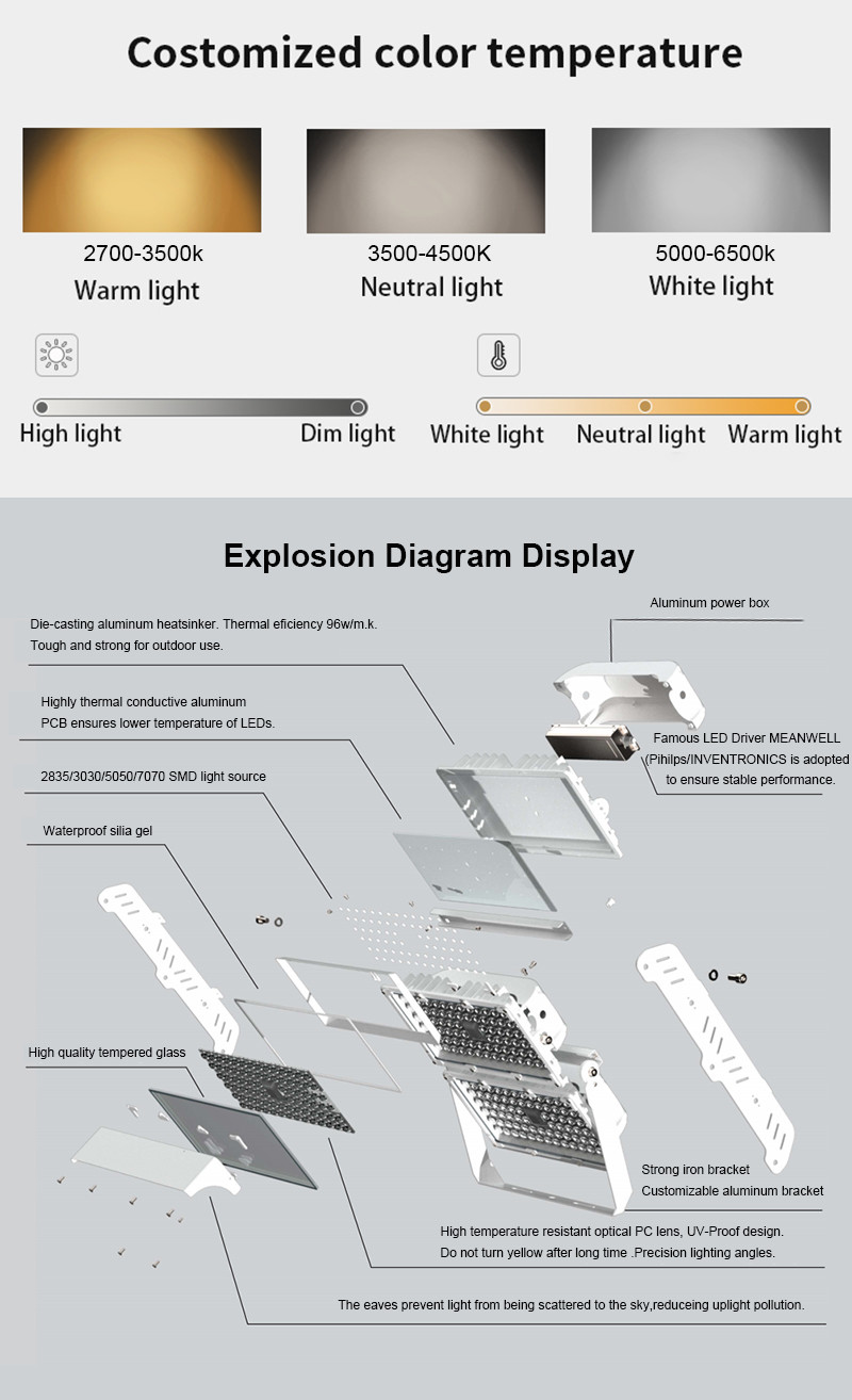 Outdoor Area Luminaire LED Street Lamp 250W Led Street Light IP66