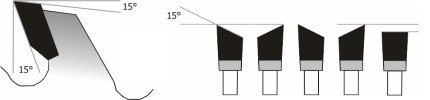 TCT saw blade (Acrylic and poly-glass cutting)