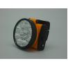 Buy cheap 8320 Portable Torchlight Head Lamp from wholesalers