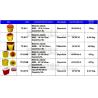 Buy cheap Hospital Medical Waste Box Disposable Plastic Sharp Container,yellow round shape 0.8L 2L 4L 6L bio medical waste bin squ from wholesalers
