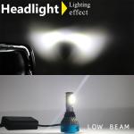 COB Bead Motorcycle Headlights With Die Cast Aluminum Parts And Fan Cooling