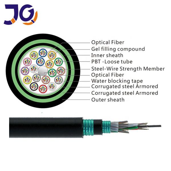 Buy cheap 216 Cores Underground Fiber Optic Cable from wholesalers