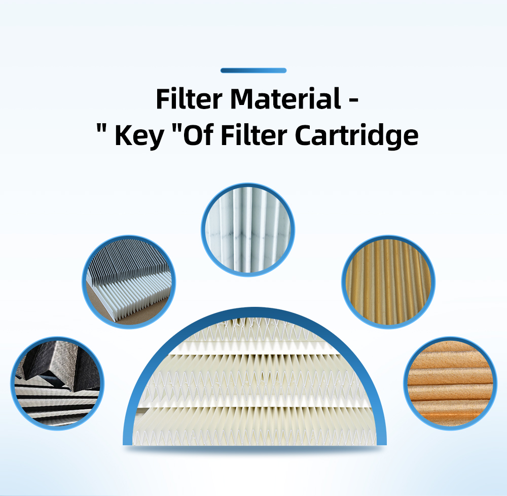 Anti Static Polyester Air HEPA Filter Material Sheet For Dust Removal