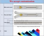 Heavy Duty Zipper, water-resistant TPU Coated Weldable Airtight seal, Bags,