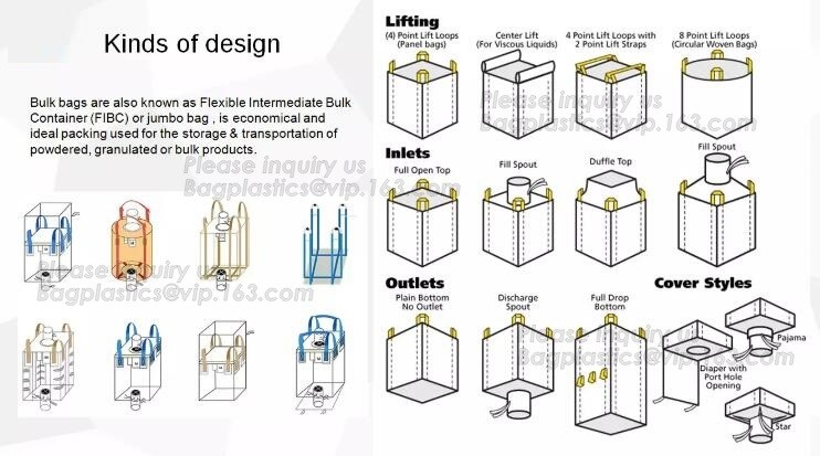 FIBC (JUMBO) BIG BAG PP WOVEN FABRIC ROLL,PP Jumbo Bag 1000kg pp jumbo bag/ big bag/ virgin material pp woven bulk bag