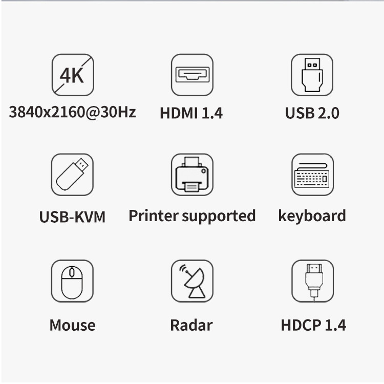 4K HDMI Fiber Extender with</p>