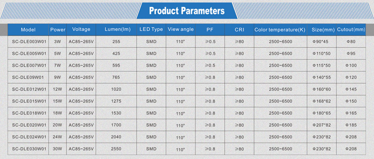 15W smd LED downlight dimmable