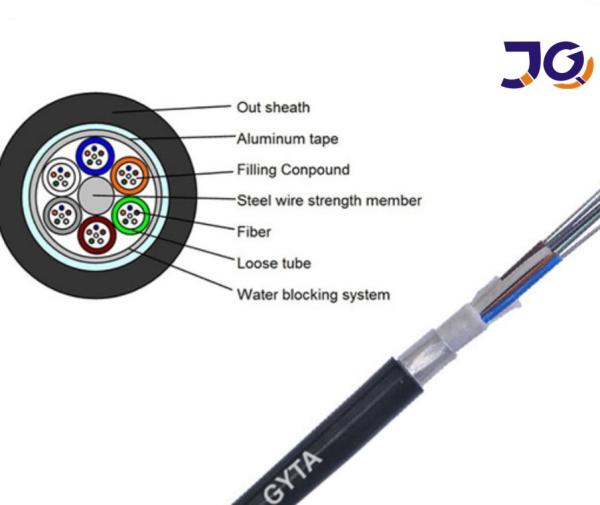 Buy cheap GYTA-36B1 Armored Single Mode G652D 36 Core Fiber Optic Cable from wholesalers