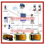 oil,fuel,diesel,water,gasoline Automatic tank gauging system petrol station