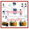 Buy cheap Petrol station equipment fuel tank monitoring system from wholesalers