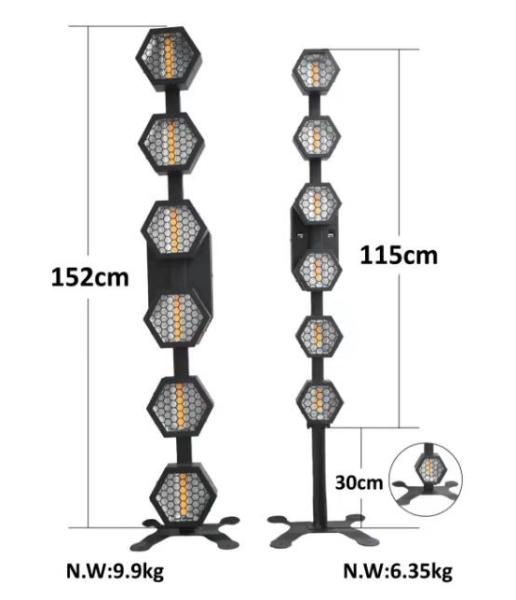 Buy cheap 250W GL-6LinerBig LED digital tube China Manufacturers from wholesalers