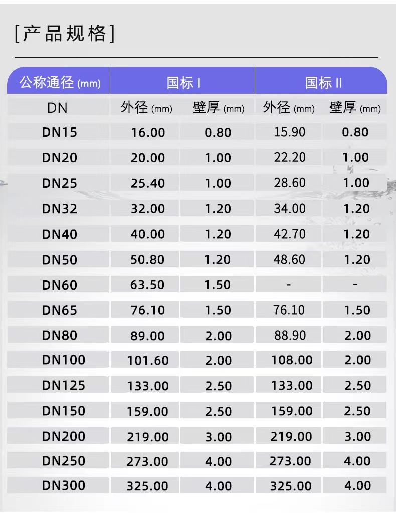 Thin-Wall Pressure Equal Diameter Tee in Stainless Steel 304 316 for Water Supply System