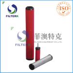 K145 Series Air Compressor Filter Cartridge , Domnick Hunter Air Compressor Air