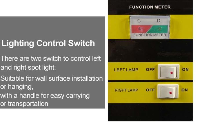 Office IP20 CB 2 X10W Iron Twin Head Led Emergency Light
