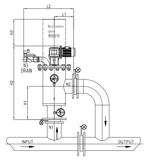 OEM Self-cleaning Filter The Ultimate Water Purification Solution