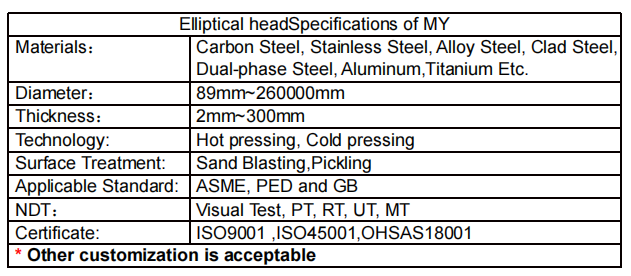 Custom Carbon Steel Dished Elliptical Tank Head for Pressurized Industrial Vessels