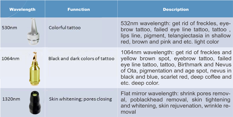 Beauty device 1064nm 532nm nd yag laser q-switched nd yag tattoo laser removal machine for sale