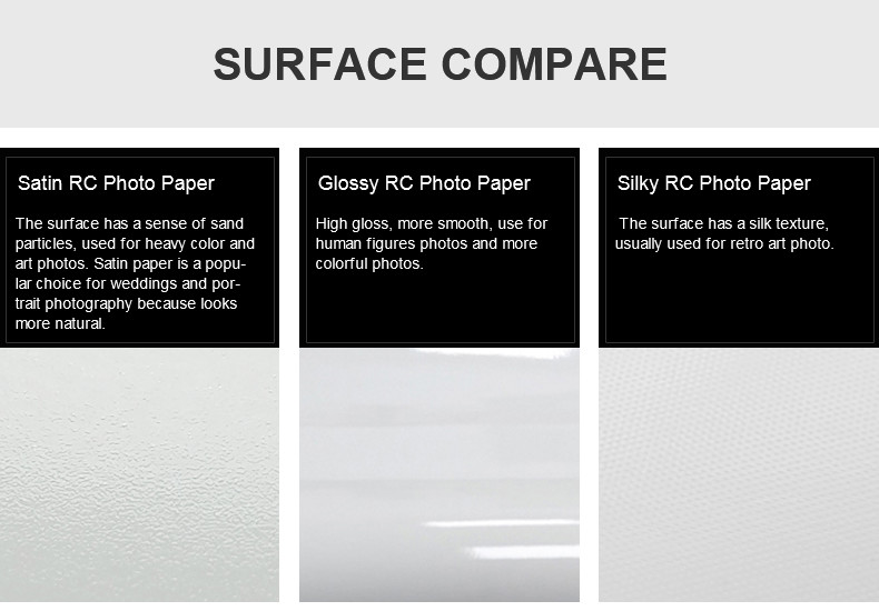 Silky Glossy Woven Photo Paper Perfect Finish For Dye And Pigment Inkjet Printers