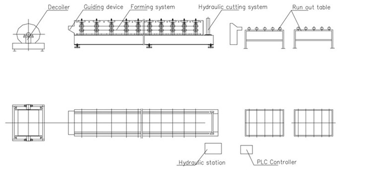 Steel Cutter C And Track Supplier Metal Profile Stud Ceiling Drywall Roll Forming Machine