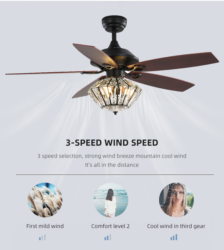 Commercial 65W 120V Matte Black Ceiling Fan With Light And Remote
