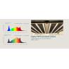 Buy cheap Dimmable 2.7umol/J 660nm White Led Grow Light from wholesalers