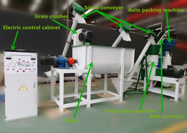 Quality Grain Crushing Poultry 1t/H Feed Pellet Production Line for sale