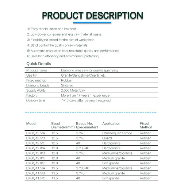 customized support OEM rubber diamond wire rope for quarrying mining marble granite