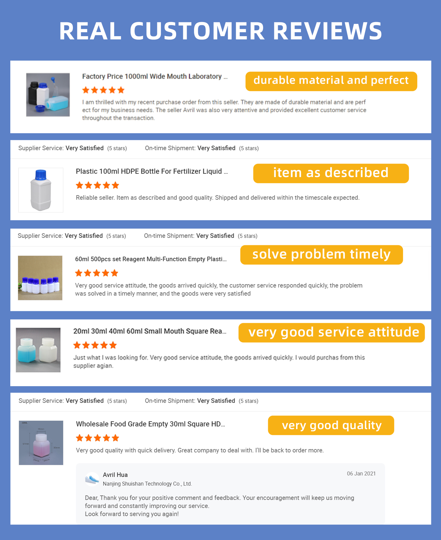 Square Plastic Laboratory Reagent Bottle 500ml For Liquid Chemicals Storage And Distribution