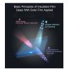 Buy cheap Dark Black Window Tint Film 2MIL Ceramic Sun Heat Control Window Films from wholesalers