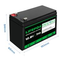 Buy cheap 12V 7Ah EV LiFePO4 Battery Rechargeable With Buit In BMS For Children'S Toy Car product
