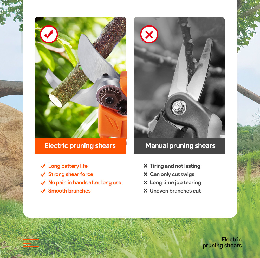 Swansoft 16.8V 2.5CM Battery Cordless Orchard Vineyard Pruner Trimming Scissors Garden Electric Pruning Shears