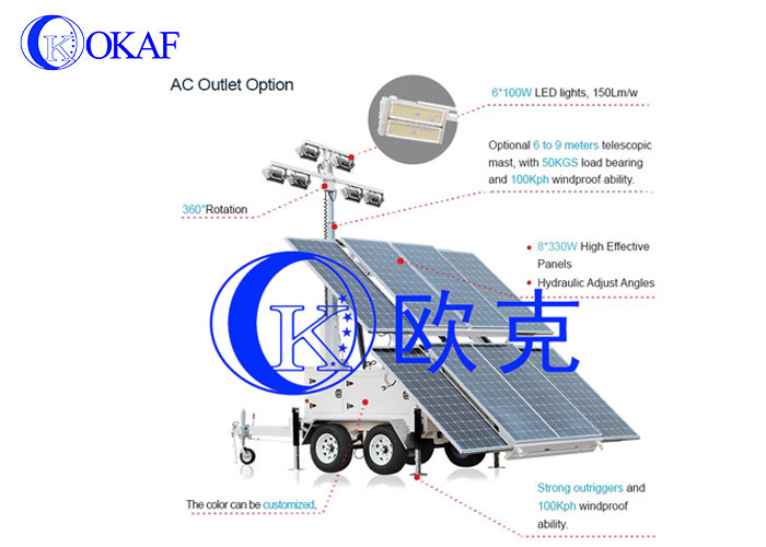 Emergency Rescue Mobile Security Camera Trailer 8x200w Solar Panels