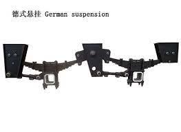 Buy cheap BPW trailer parts 3 axle germany suspension from wholesalers