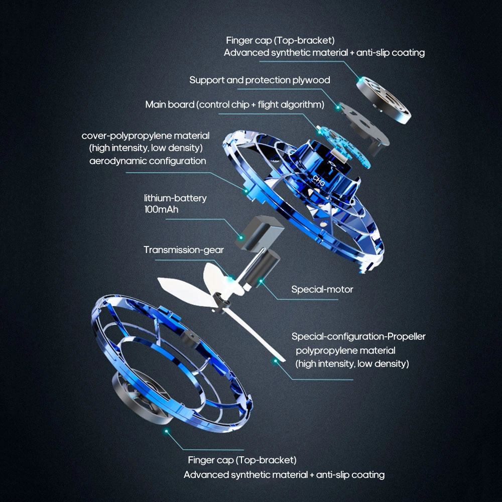 2023 New LED Hand Operated Mini UFO Drones Spinning Top Rotate Fidget Flying Spinner for Kids