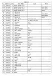 Steel Planetary Reducer EX120-2 Excavator Travel Motor Catalog 9091652 9116399