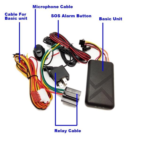 Buy cheap 2014 new model hidden gps tracker for car GT06N from wholesalers