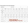 Buy cheap Food Wrapping Use Greaseproof Printed Baking Paper Parchment Paper for barbecue,40gsm Greaseproof Cooking Baking Parchme from wholesalers
