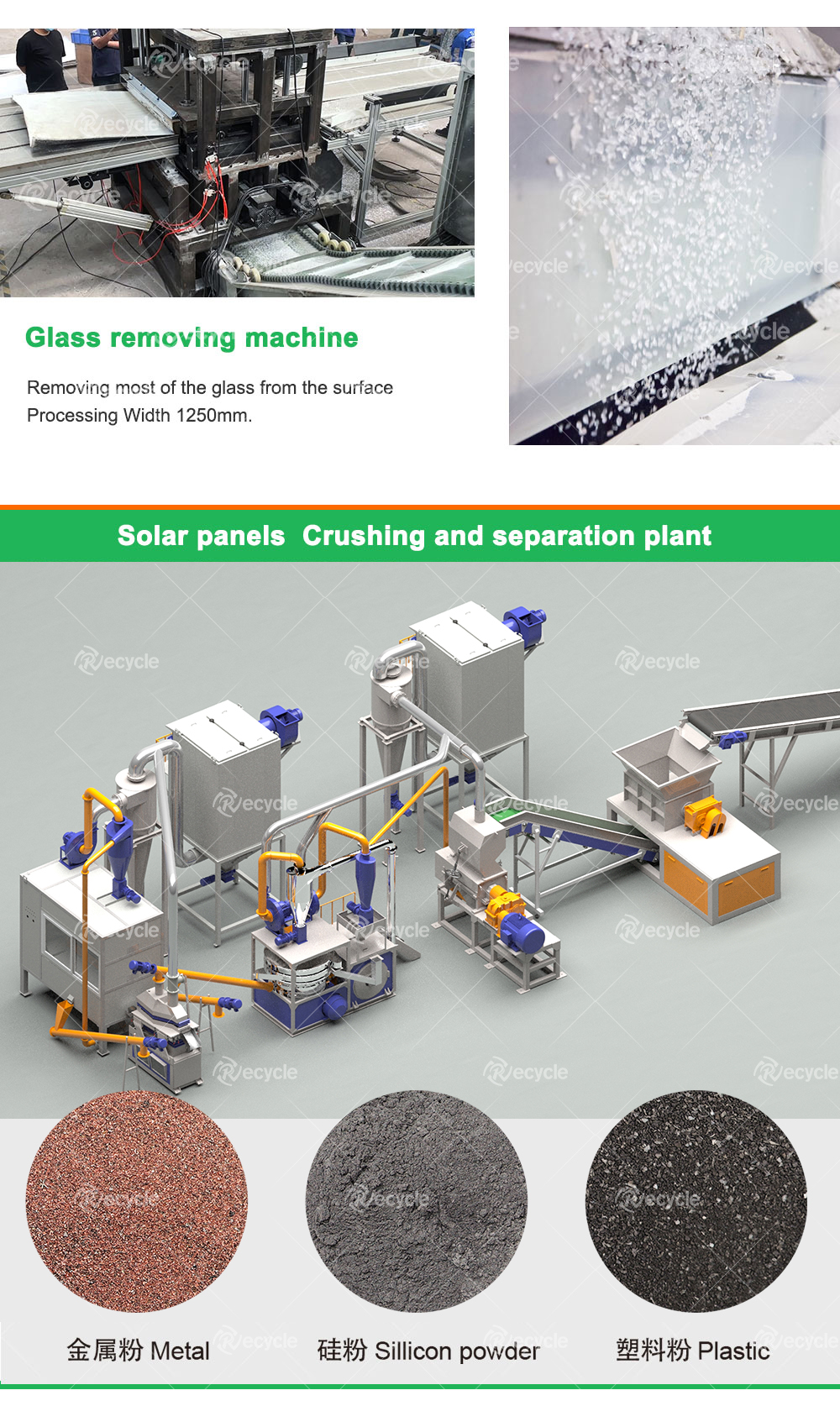 Solar Panel Aluminum Frame Removing Dismantle Deframer with and Easy Installation