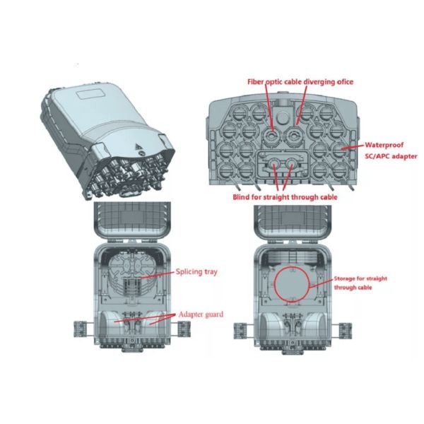 16 Port FTTH Fiber Optic Termination Box Waterproof MINI Termination Box IP68