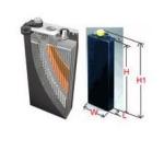 Liugong CPD15 Forklift Traction Battery 48 Volt 400Ah/5hrs High Performance