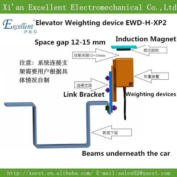 Buy cheap EWD-H-XP2 lift components from wholesalers