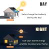 Buy cheap 11.5kwh Deep Cycle Solar Battery 228ah Powerporter from wholesalers