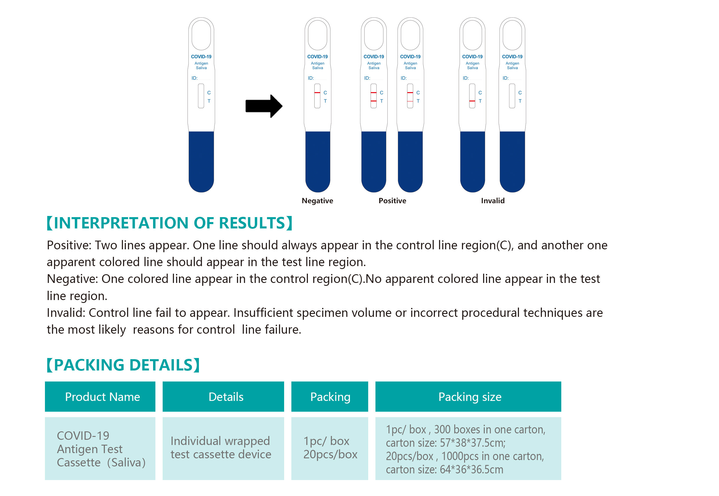 Factory Wholesale Cov-19 Kids Test Kit Antigen Rapid Test Cassette Colloidal gold Siliva Nose Saliva Test